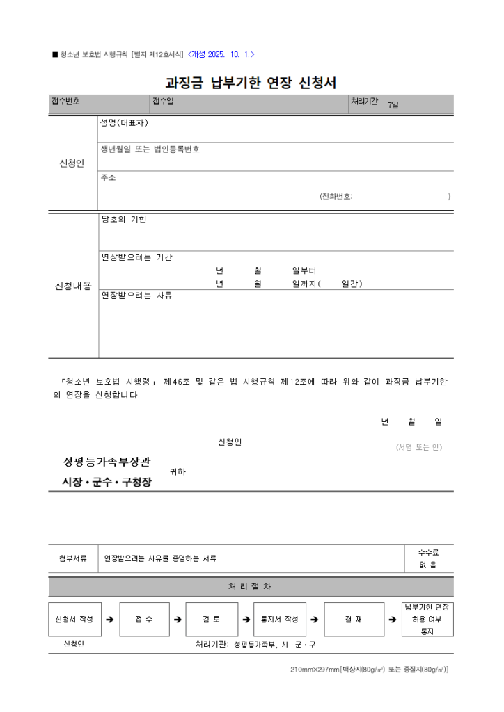 과징금
청소년 보호법