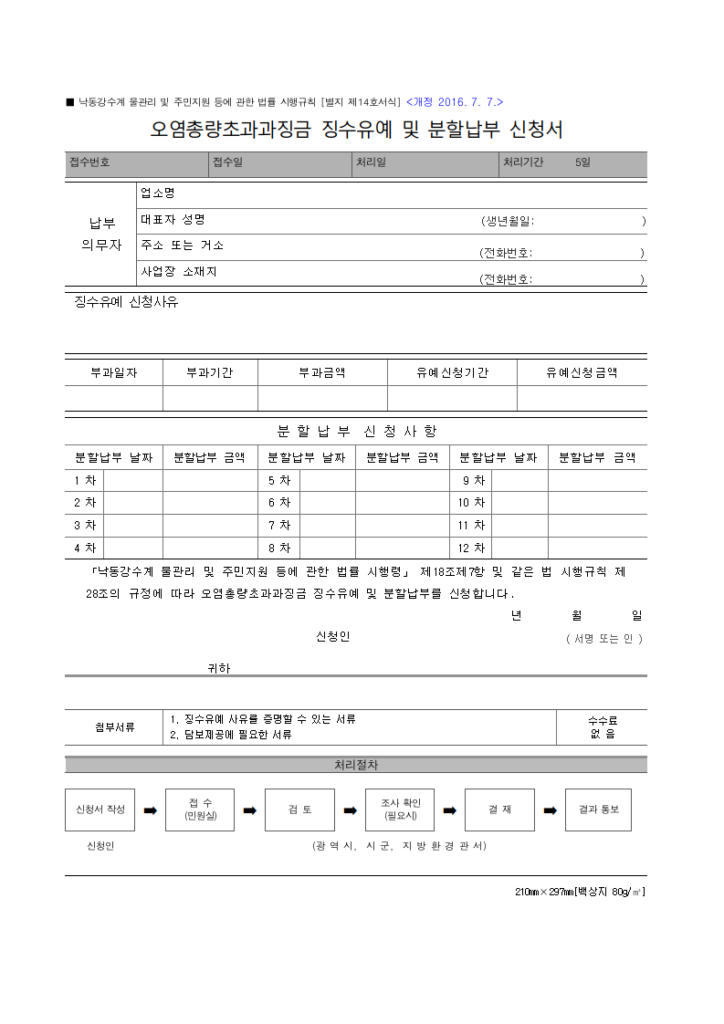 오염총량초과과징금
낙동강수계