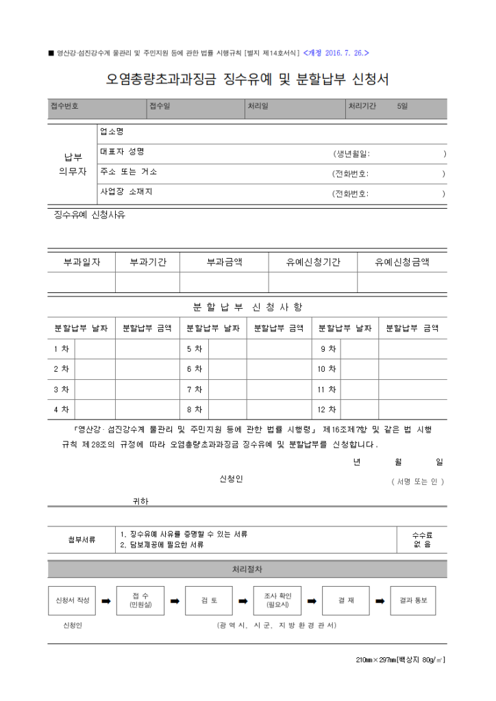 오염총량초과과징금
영산강ㆍ섬진강수계