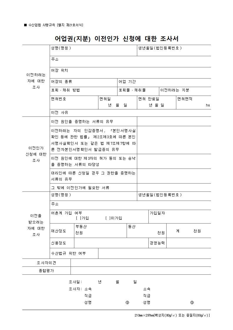 어업권