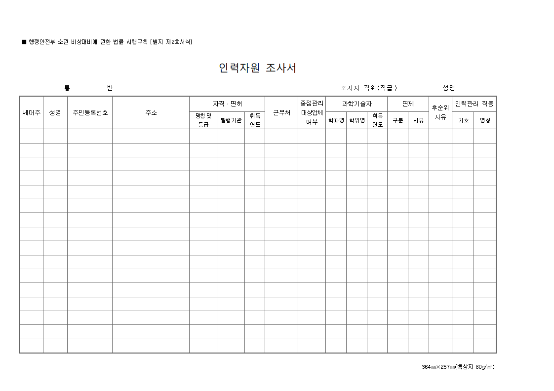 인력자원 조사서