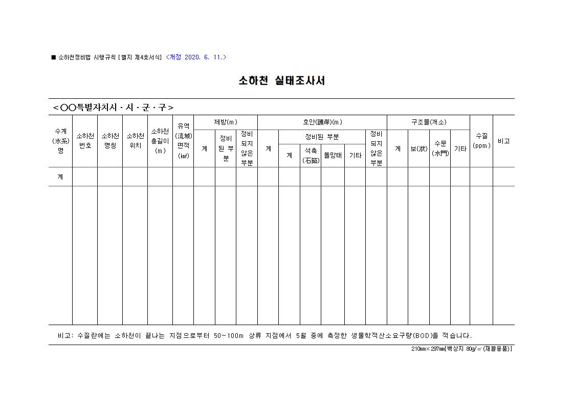 소하천 실태조사서