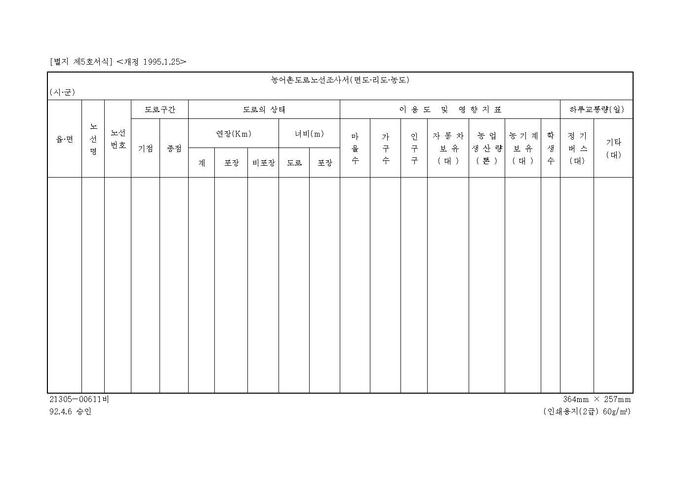 농어촌도로노선조사서