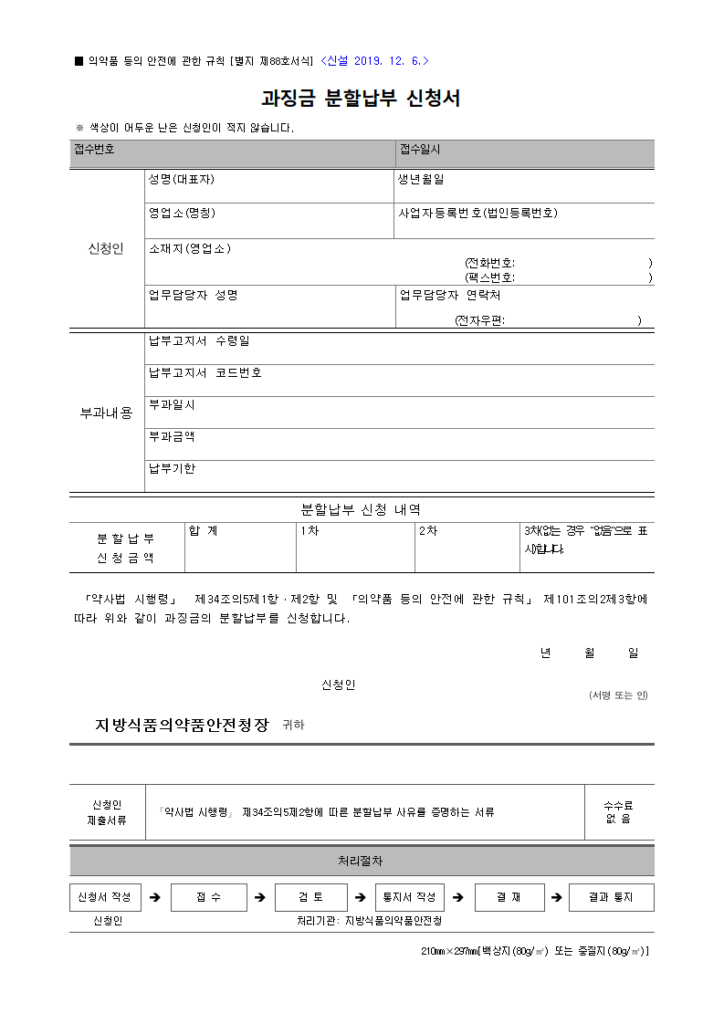 과징금
의약품
